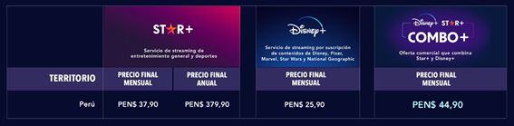 Estos son los precios mensuales y anuales de Star+. (Foto: TWDC)