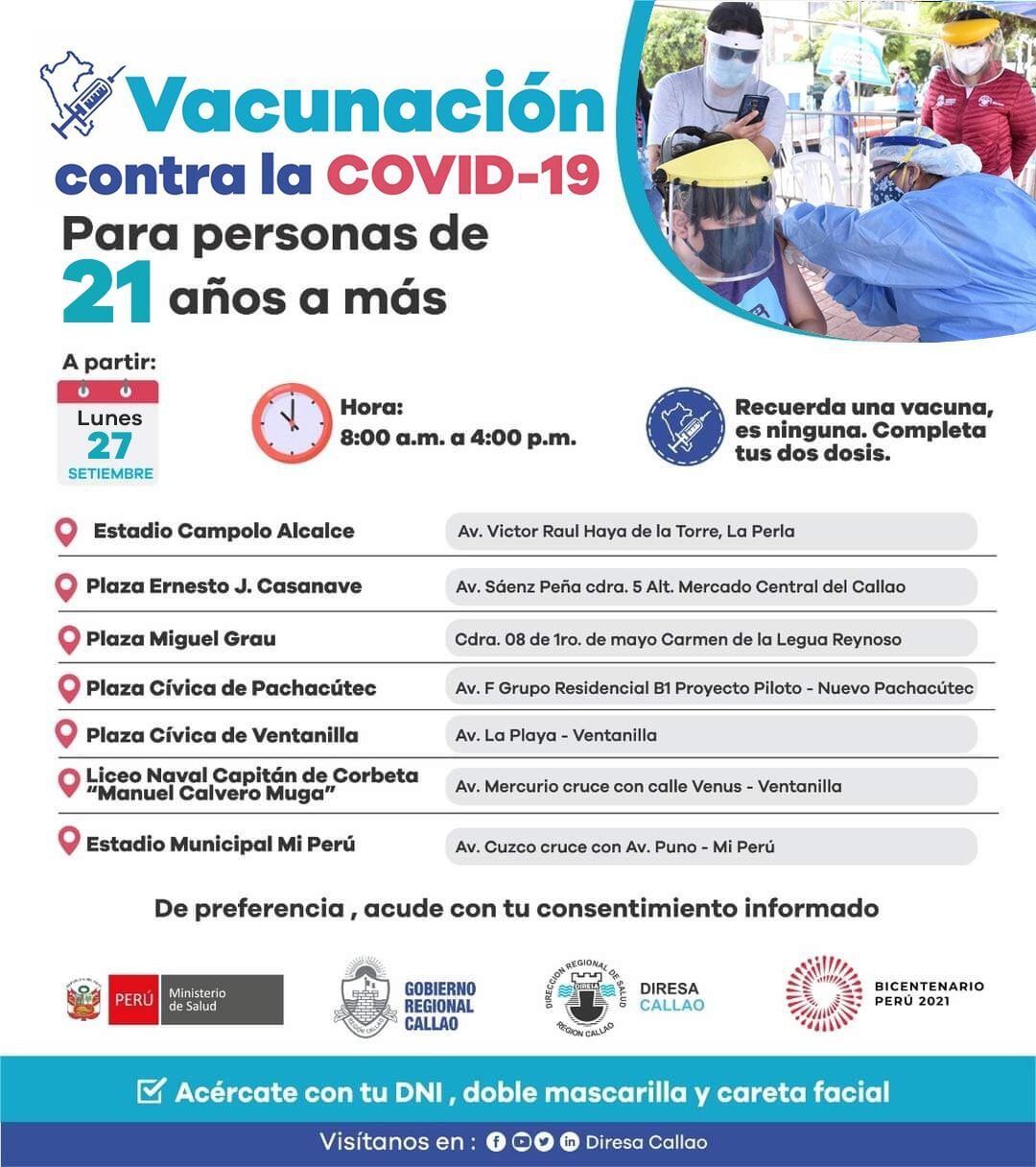 Conoce los vacunatorios a cargo de la Diresa Callao.