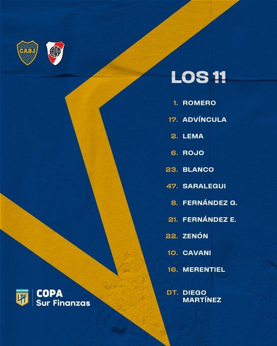 Boca Junior compartió su oncena para cuartos de la Copa de la LIga (@bocajrs)