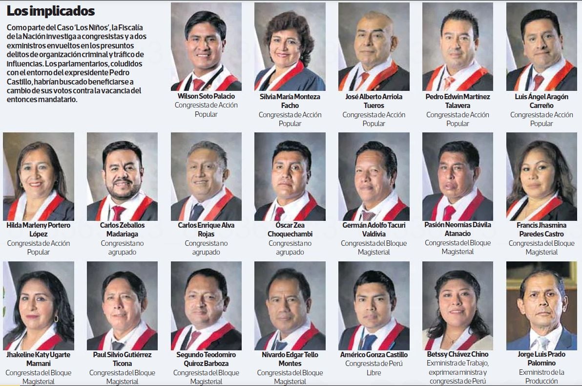 Fiscalía inició investigación contra cerca de 20 congresistas por el caso 'Los Niños'