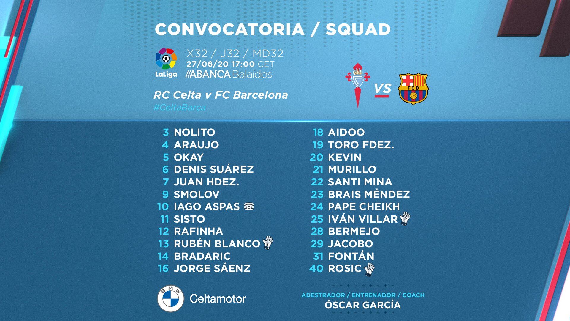 Convocados de Celta de Vigo
