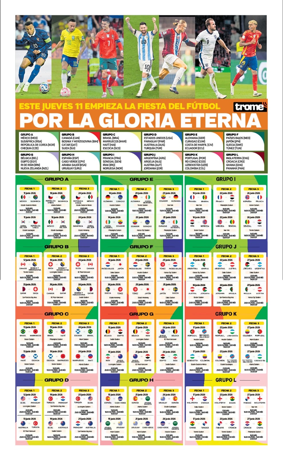 Fixture, programación o calendario. Foto: Trome.