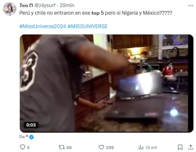 Memes del Miss Universo 2024