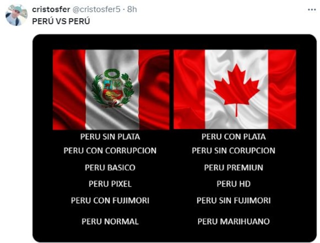 Memes del Perú vs. Canadá