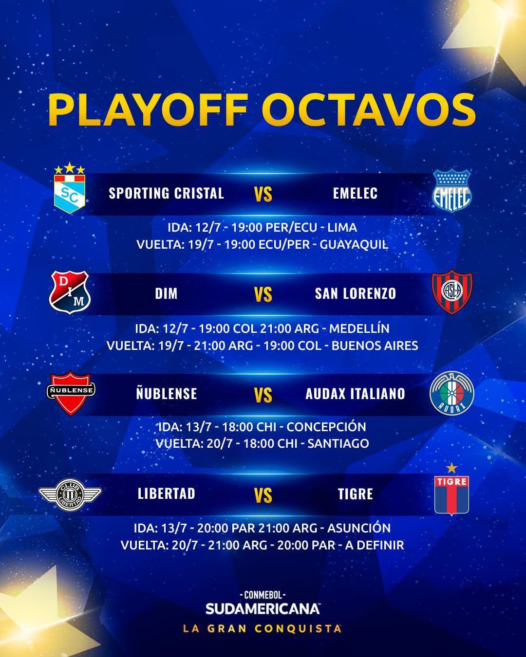 Conmebol ya publicó los horarios de los partidos por los playoff de la Copa Sudamericana.