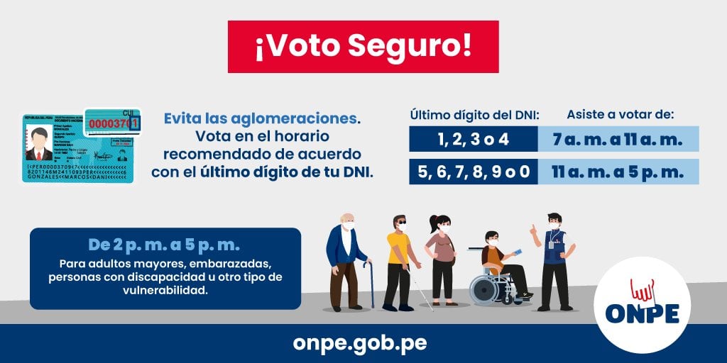 ONPE recomienda votar en horario recomendado de acuerdo al último dígito de mi DNI (Foto: ONPE)