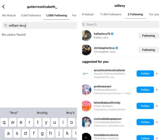 Ambos actores se dejaron de seguir en Instagram (Foto: Instagram)