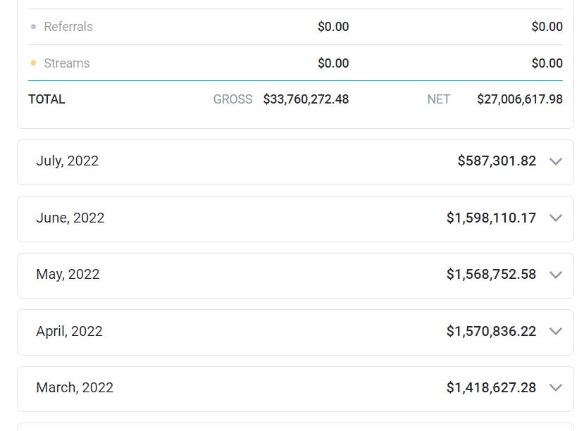 Ganancias de Amouranth en Onlyfans.