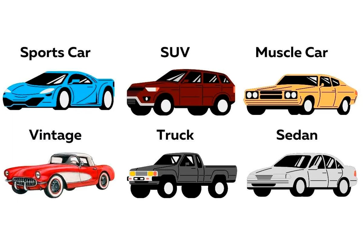 Elige una de las opciones en este test de personalidad y conoce más sobre ti.| Foto: jagranjosh