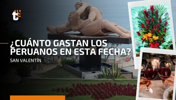 San Valentín: ¿cuánto y en qué gastan los peruanos en esta fecha?