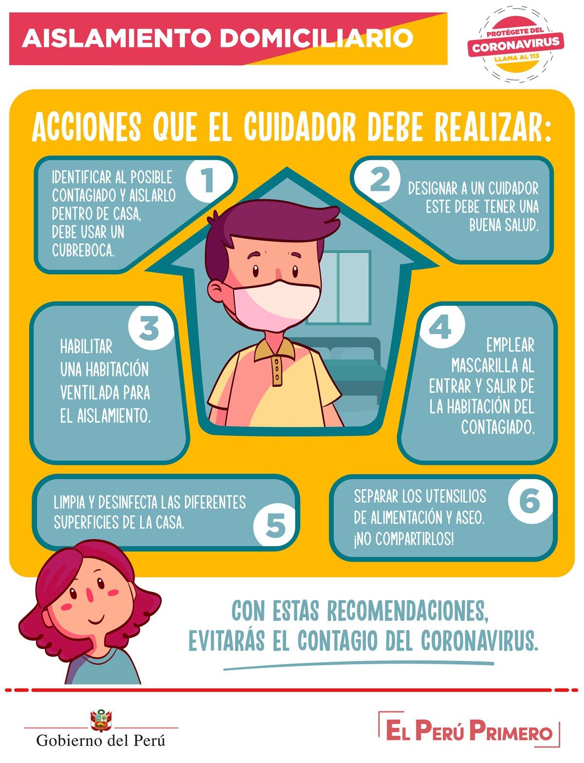 Normas por coronavirus en el Perú