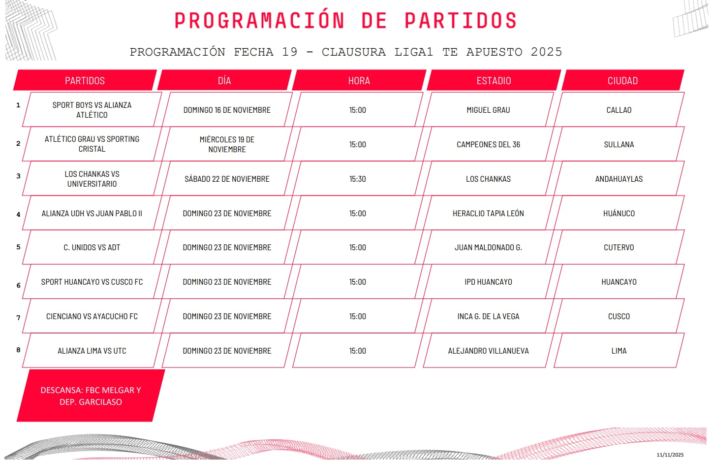 Programación de la fecha 19 del Torneo Clausura. (Foto: Liga 1)