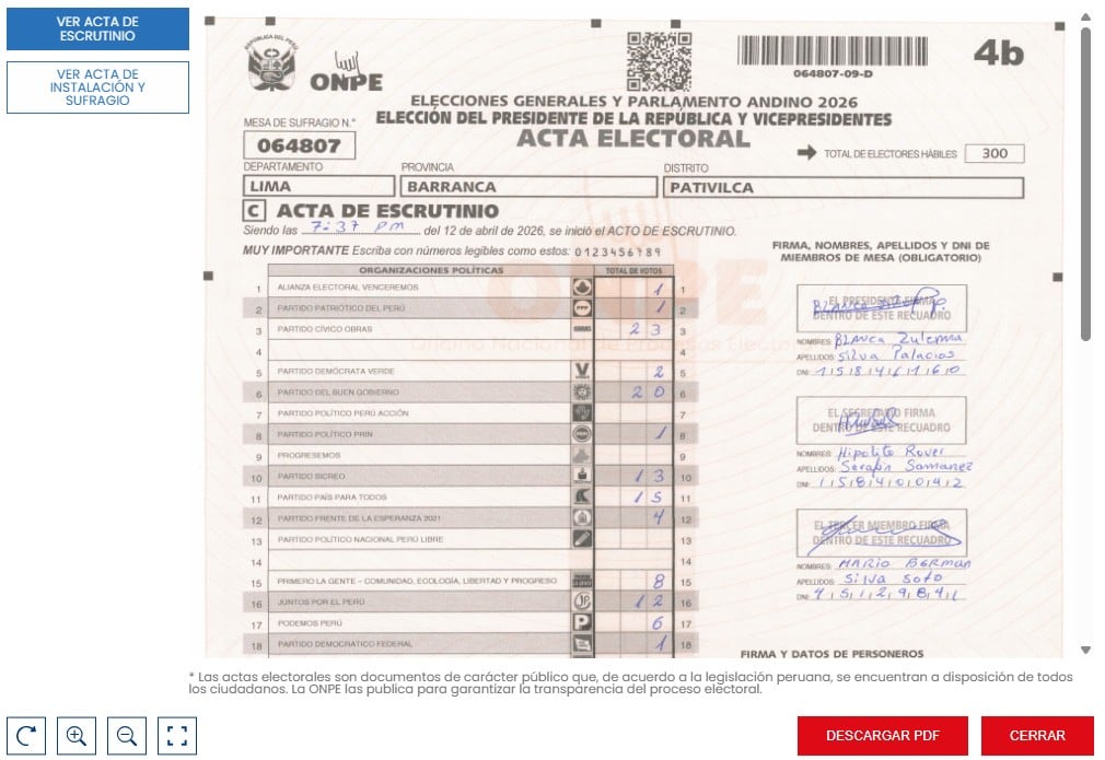 Acta con errores aritméticos.