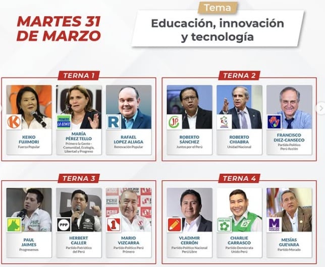 Keiko Fujimori y Rafael López Aliaga debatirán este martes 31 de marzo. (JNE)