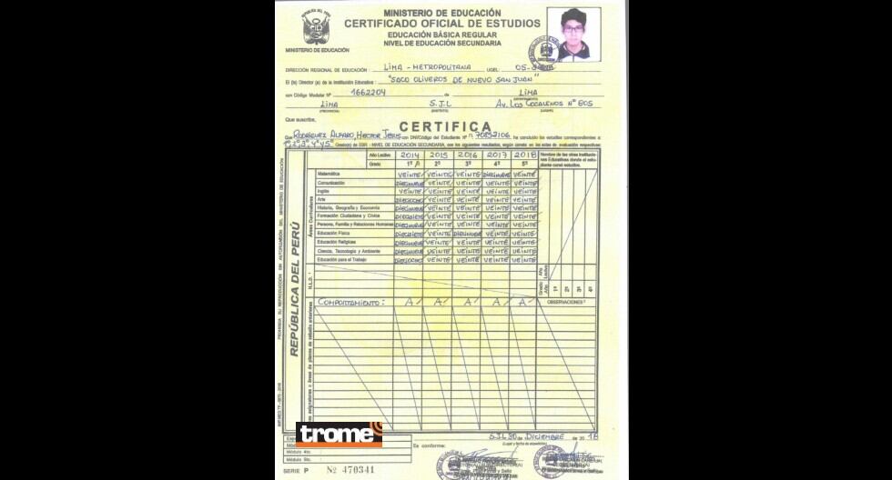 Héctor Rodríguez logró medallas para el Perú en olimpiadas de ciencias y ahora ha ingresado en primer puesto de la PUCP. Quiere ser físico. (Isabel Medina / Trome)