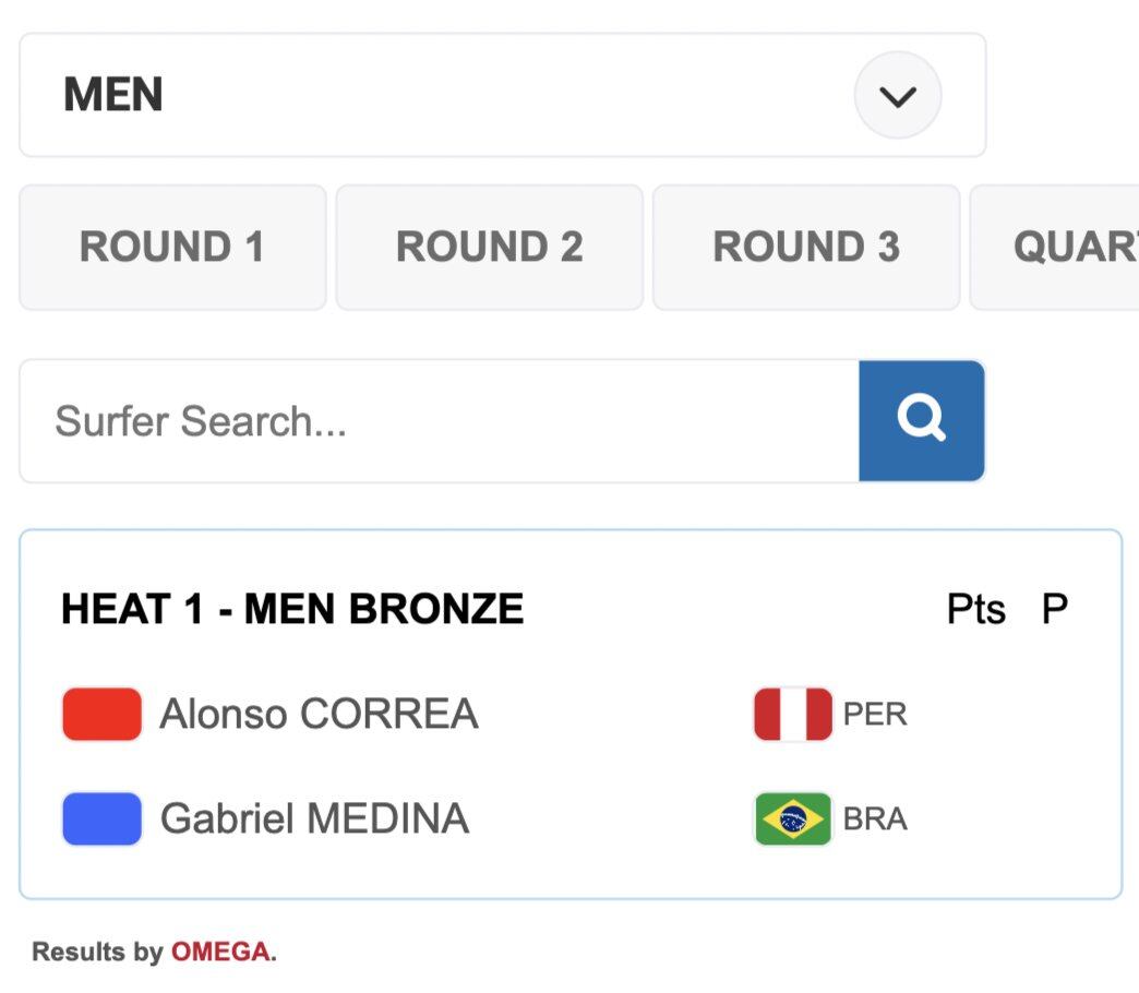 Se anuncia heat por el tercer y cuarto lugar (Imagen : @paris2024)