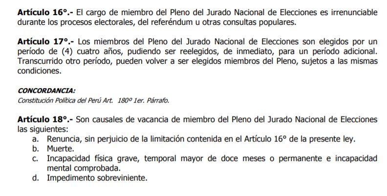 Artículos de la ley del JNE sobre renuncias al cargo de miembro del pleno.