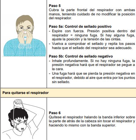 Pasos para retirar un respirador. (Foto captura: Minsa)