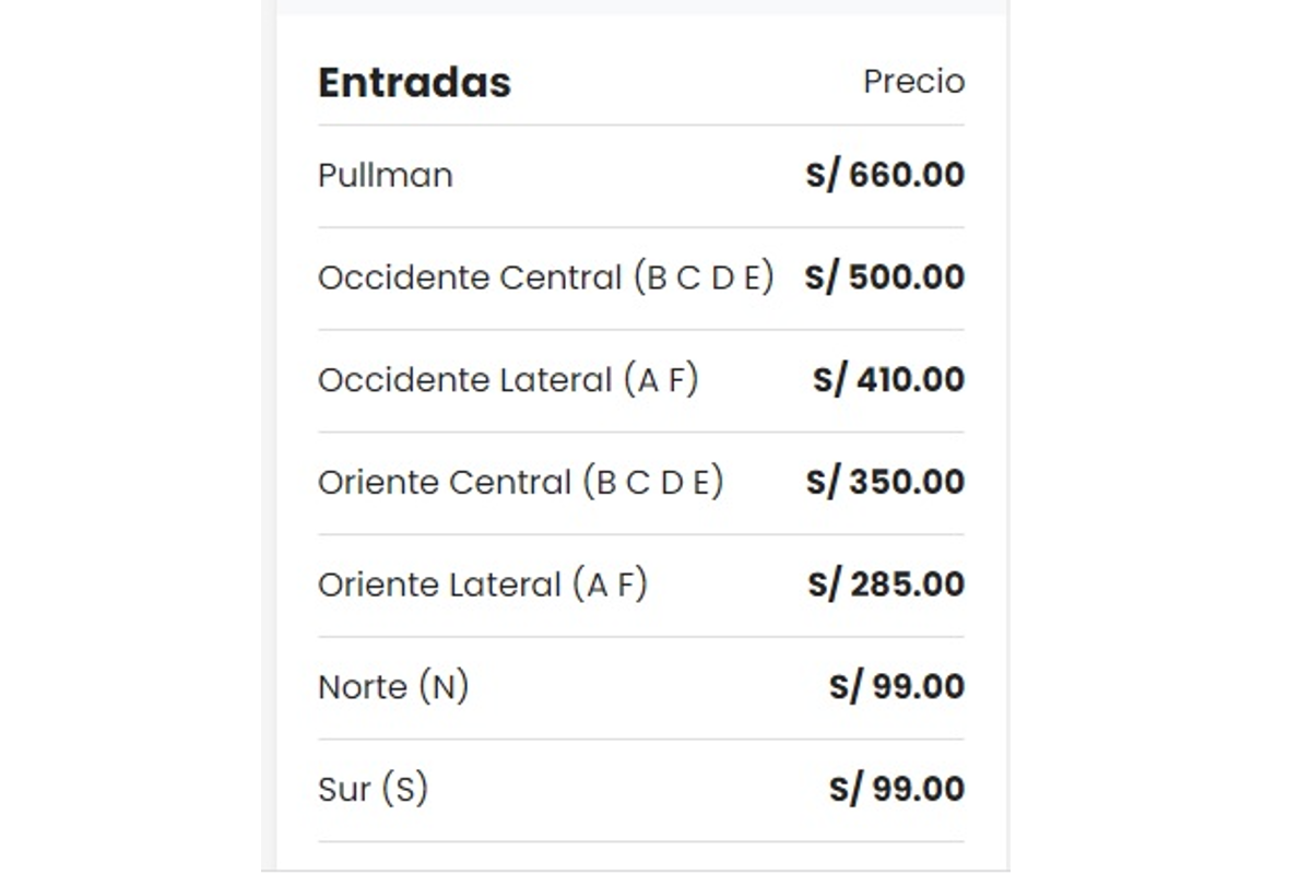 Precio de las entradas para el Perú vs. Venezuela. Foto: Captura FPF.