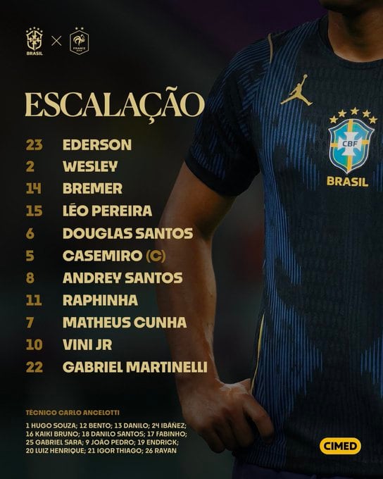 Once de Carlos Ancelotti para enfrentar a Francia (@CBF_Futebol)