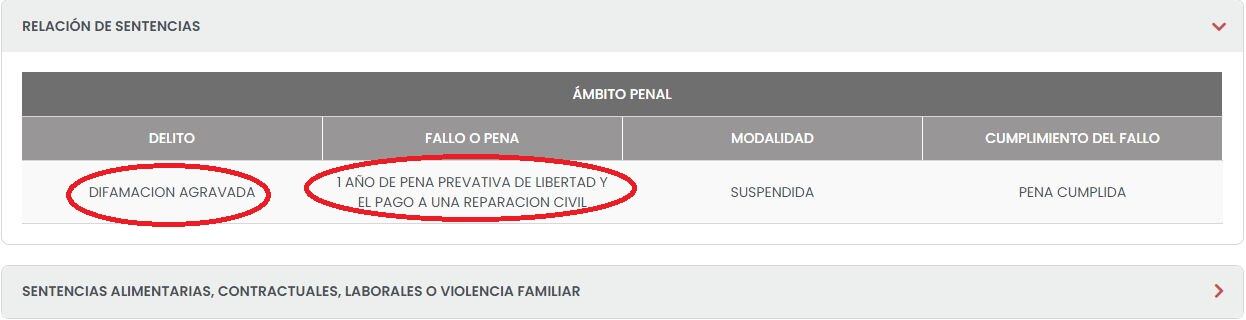 Captura de la información consignada por el candidato a la alcaldía de Lima, Daniel Urresti (Podemos), en su hoja de vida. (Fuente: Voto informado)
