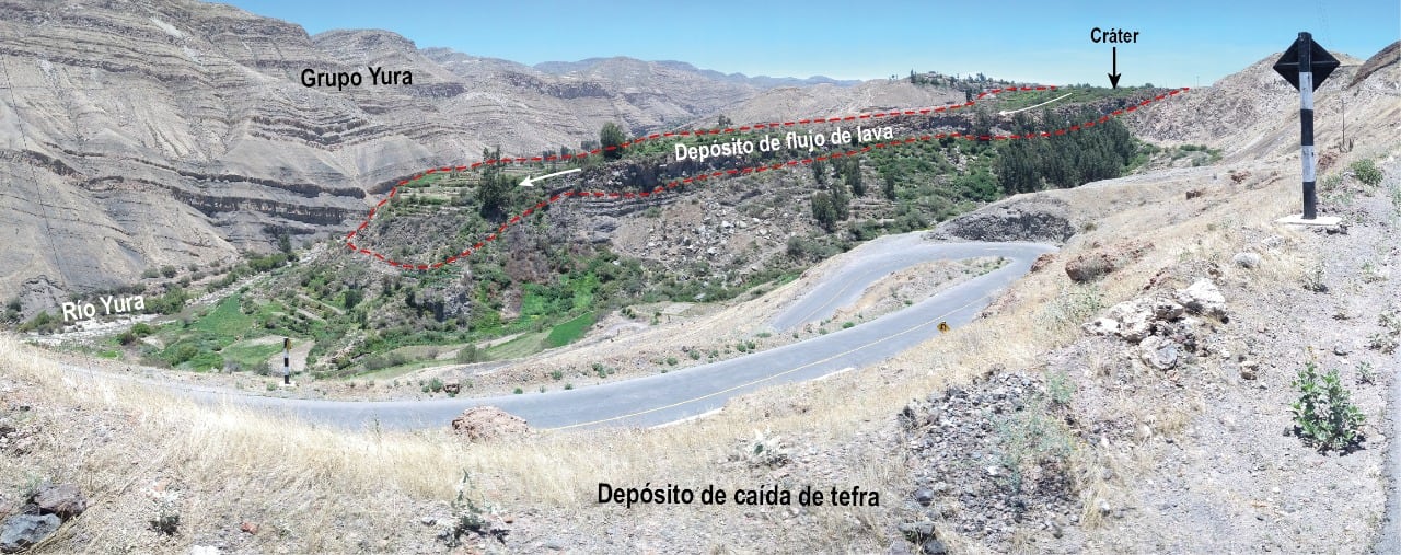 Pueblo de Yura Viejo. (Foto: Ingemmet)