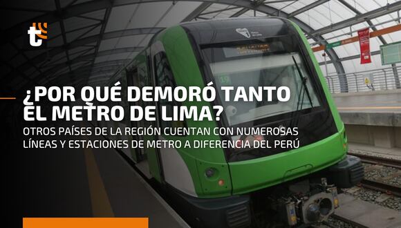 Metros en Latinoamérica: ¿Cuántos años se demoraron otros países de la región en tener un metro?