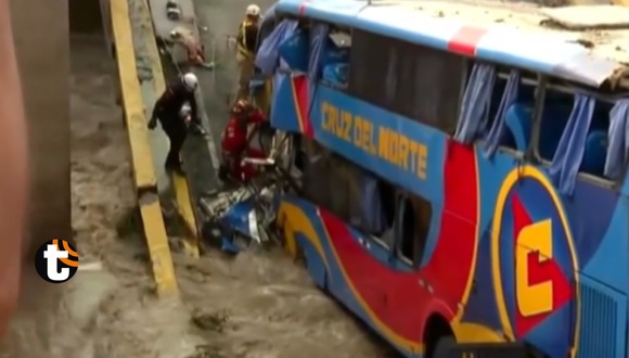 Confirmación de la identidad de los fallecidos