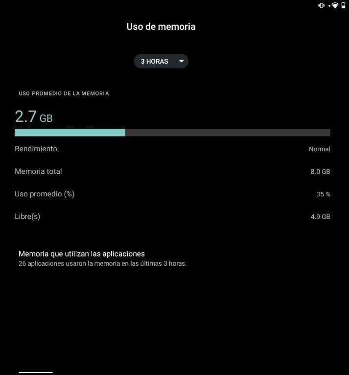Uso de memoria RAM de una tablet Lenovo.