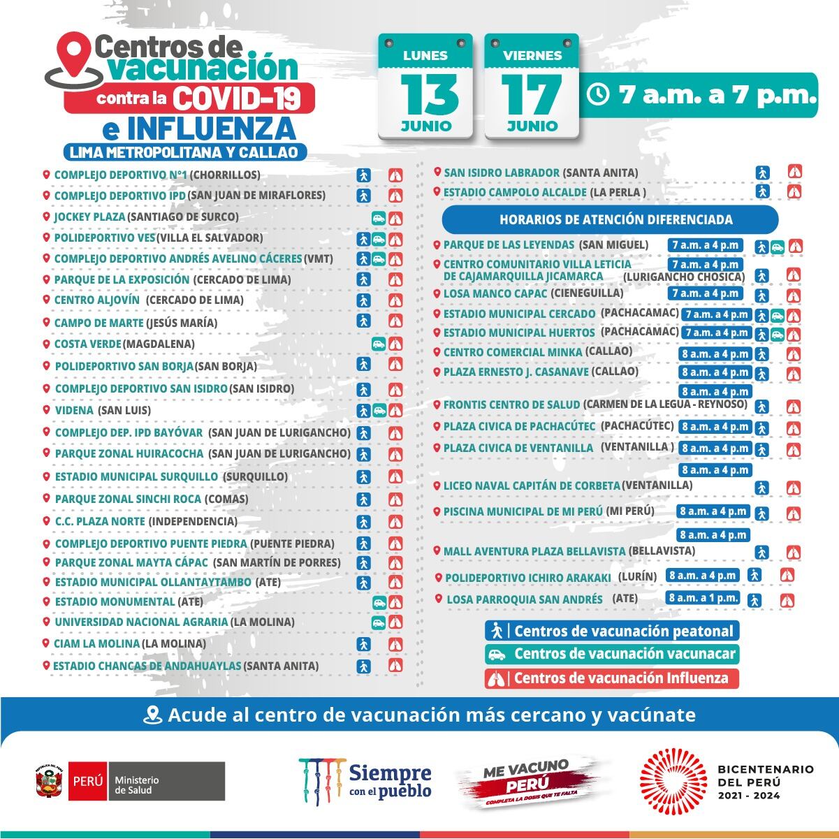 EsSalud informó que el vacunatorio del estadio Carlos Moscoso de Surquillo no atenderá del 13 al 18 de junio, por lo que reanudará su atención el domingo 19 de junio en su horario habitual de 7 a.m. a 7 p.m.