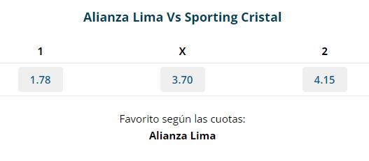 Alianza Lima vs. Sporting Cristal. Foto: Captura.