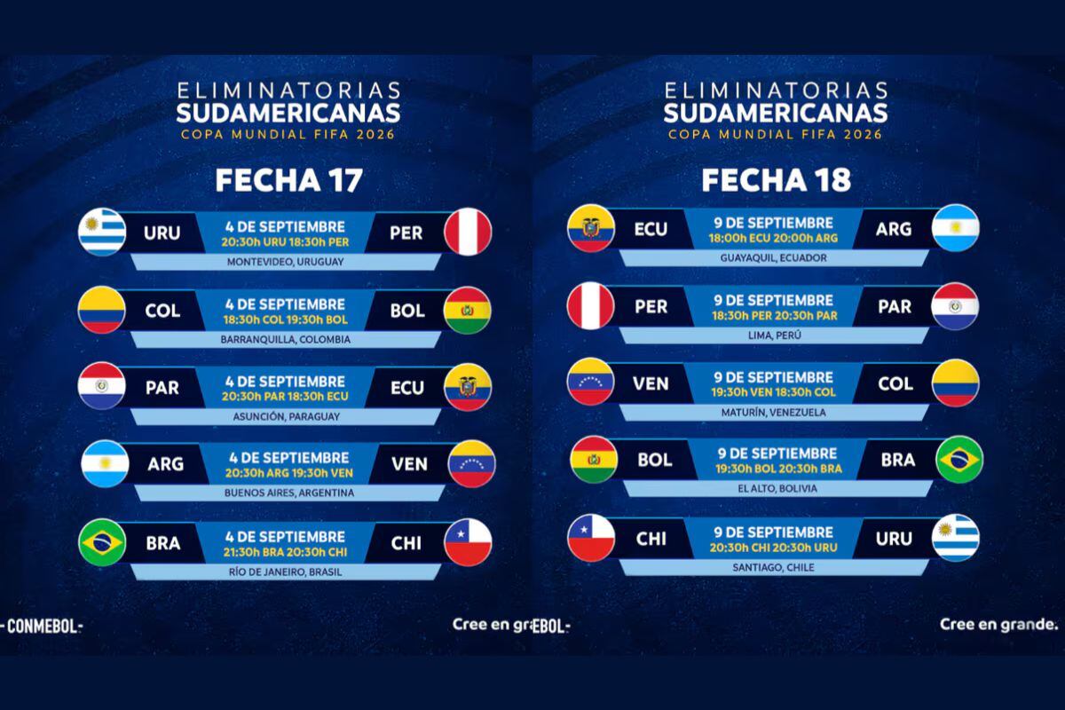 Conmebol confirmó rol de partidos para setiembre (@Conmebol)