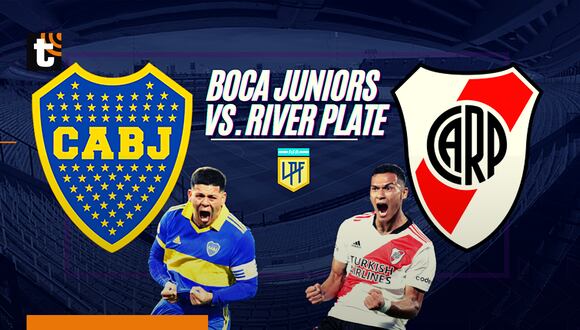 Boca Juniors vs. River Plate: apuestas, horarios y dónde ver para ver el Superclásico argentino