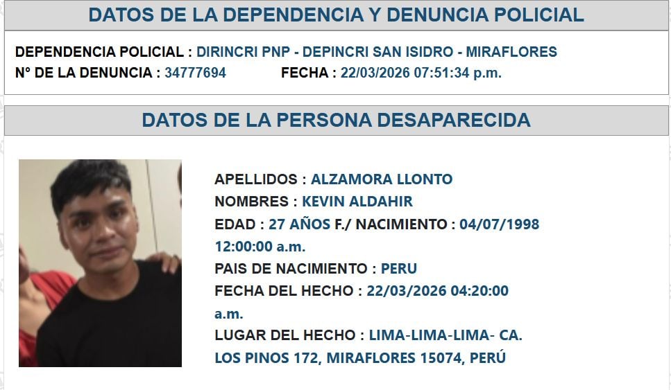 Kevin desapareció al abordar un taxi informal donde fue "pepeado" al salir del Downtown de Miraflores. (PNP)