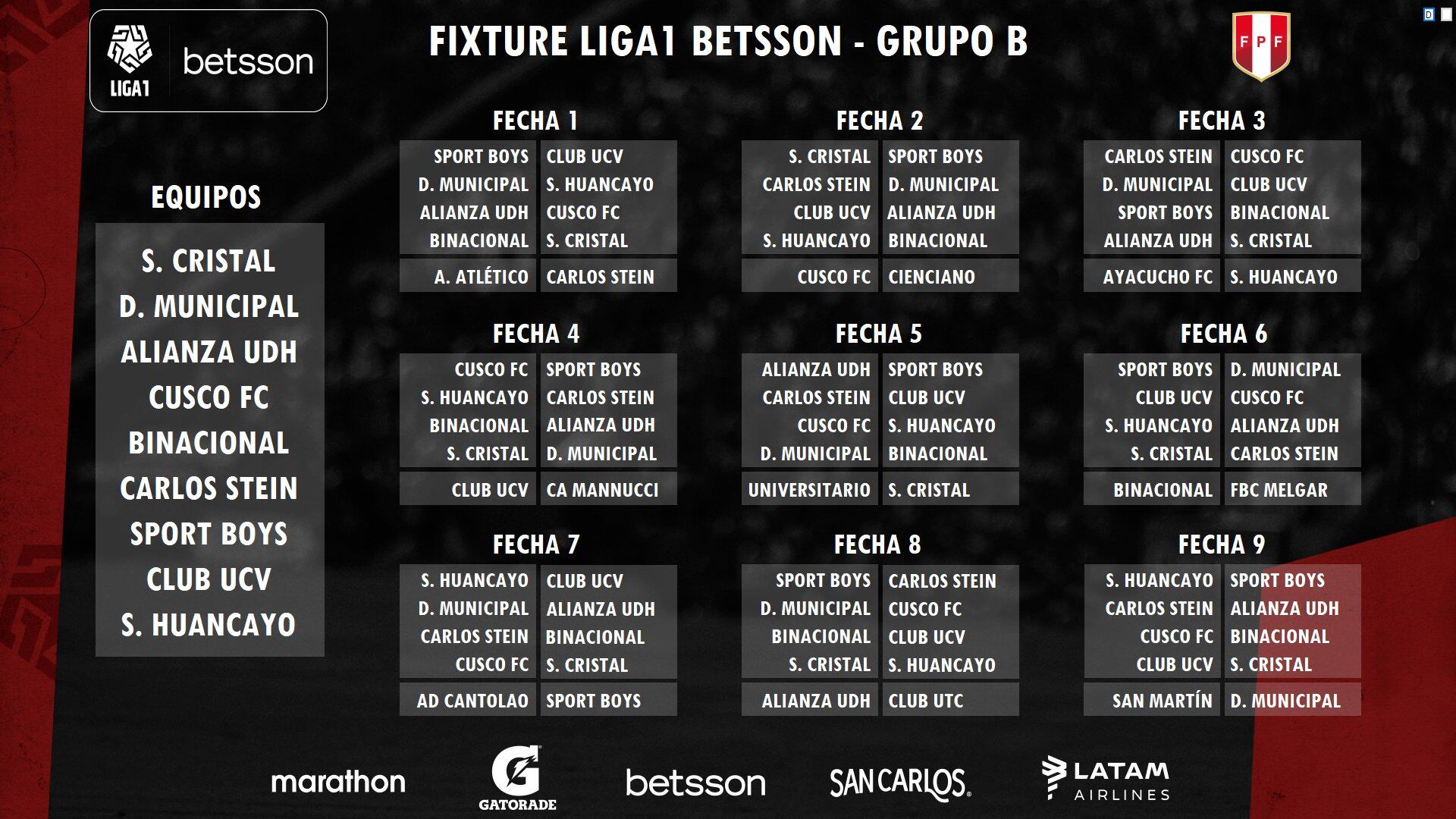 Así quedó el fixture de la primera fase de la Liga 1. (Foto: FPF)