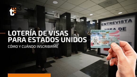 Lotería de Visas para Estados Unidos: conoce los pasos para acceder a la Green Card y cuándo empieza el trámite
