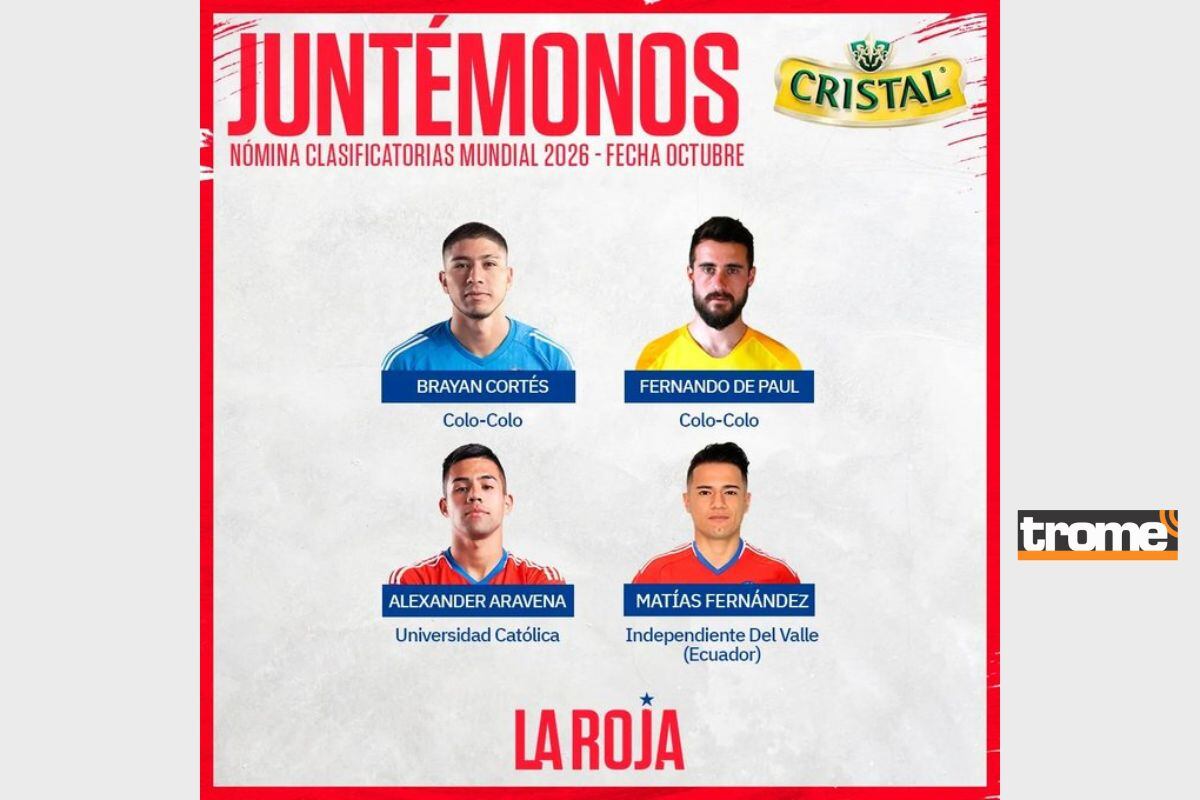 Dos arqueros, un volante y delantero fueron los llamados de Eduardo Berizzo (@anfp)