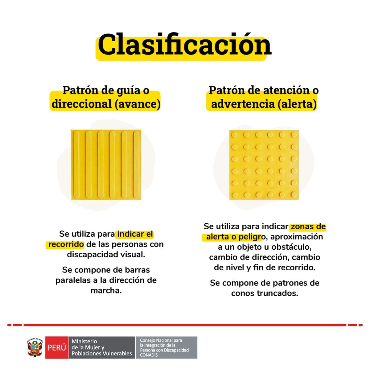 Entérate sobre la importancia de la baldosas pedotáctiles (Foto: Conadis)
