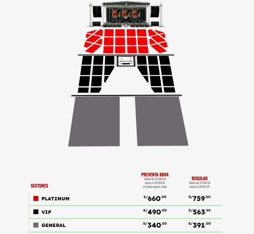 Estos son los precios para el concierto de Sting en Lima. (Foto: Captura de Teleticket)