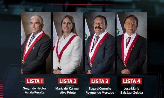 Maricarmen Alva, cercana al fujimorismo y de la lista 2, es la gran favorita entre los cuatro candidatos.