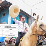 Arrastra procesos por peculado y fraude