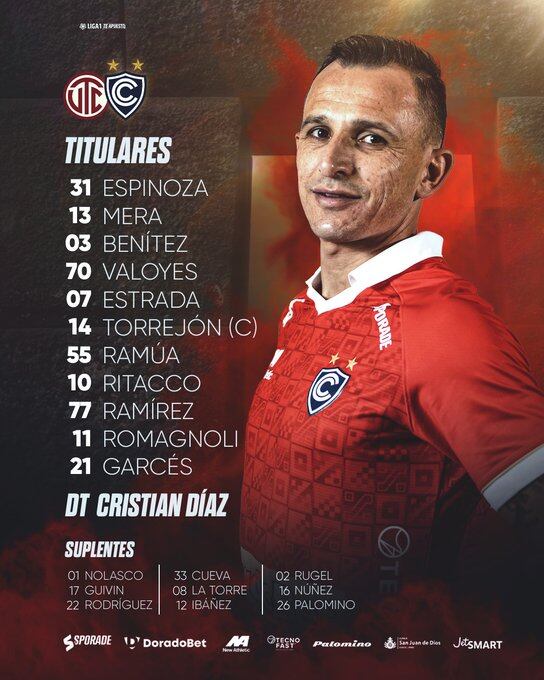 Ciencano entregó su oncena para duelo con UTC (@cienciano)