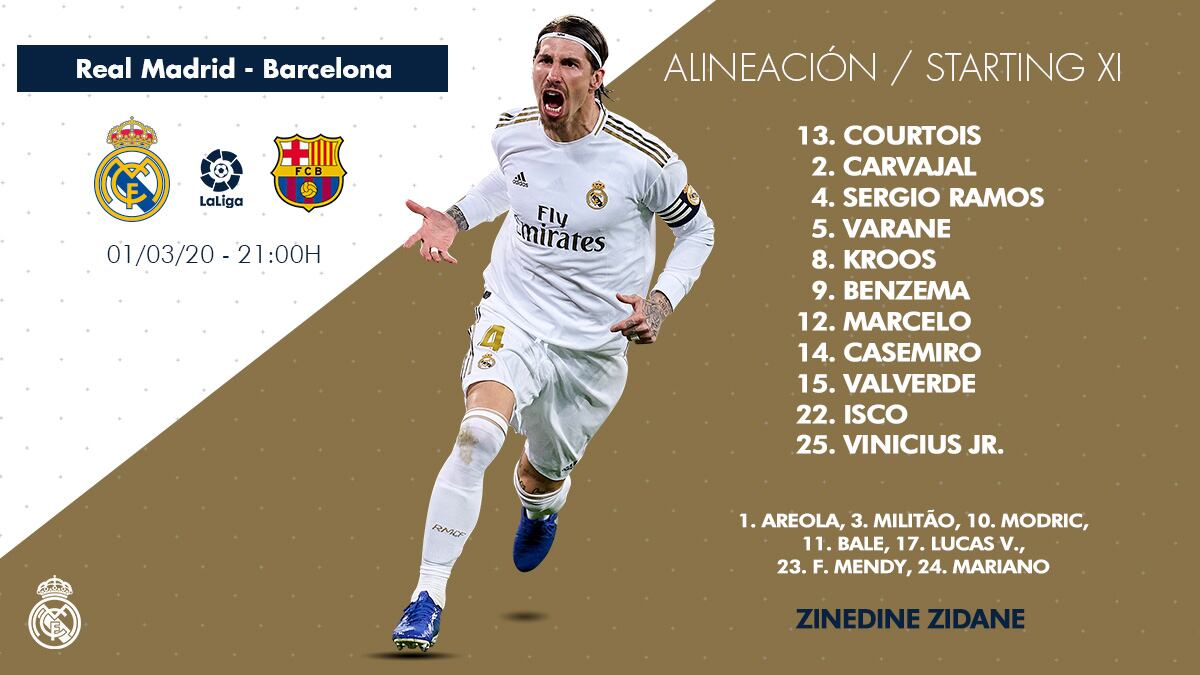 Real Madrid alineaciones ante Barcelona por el superclásico de LaLiga