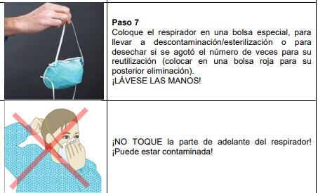 Pasos para desechar un respirador. (Foto captura: Minsa)