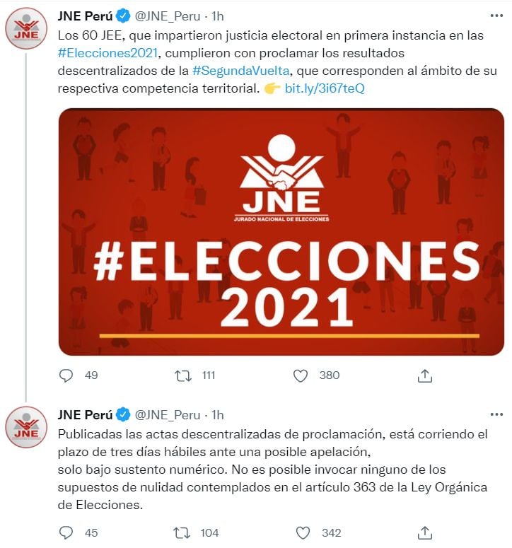 El JNE confirmó que los JEE proclamaron los resultados descentralizados.