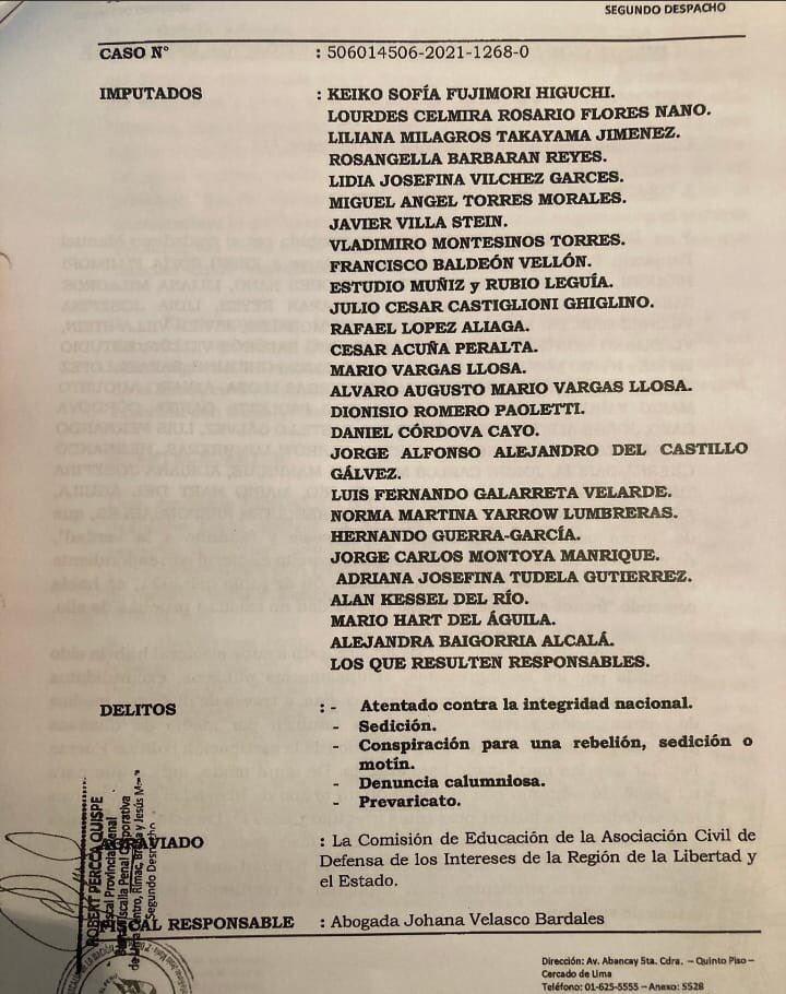 Nombres de Alejandra Baigorria y Mario Hart se encuentran incluidos en esta lista de imputados. (Twitter)