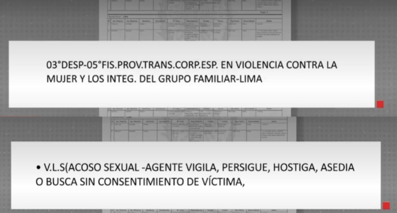 Fuente: Cuarto Poder.