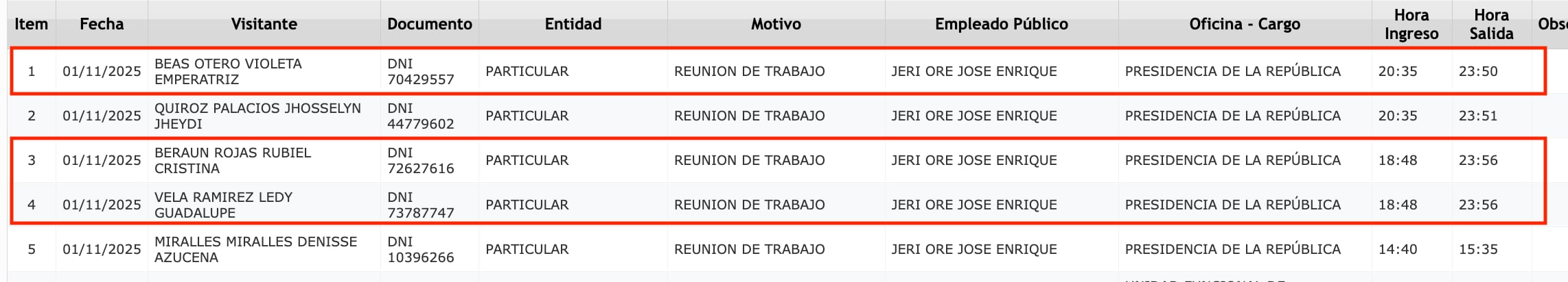 JOSÉ JERÍ Y LAS VISITAS QUE RECIBIÓ