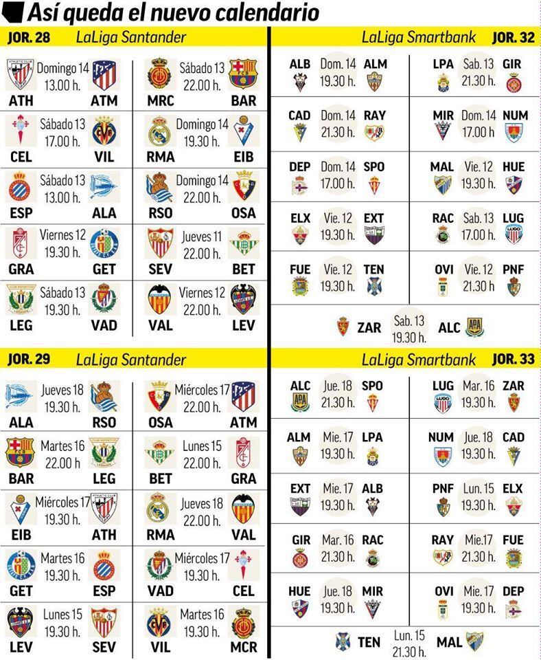 Fechas 28 y 29 de la Liga Santander