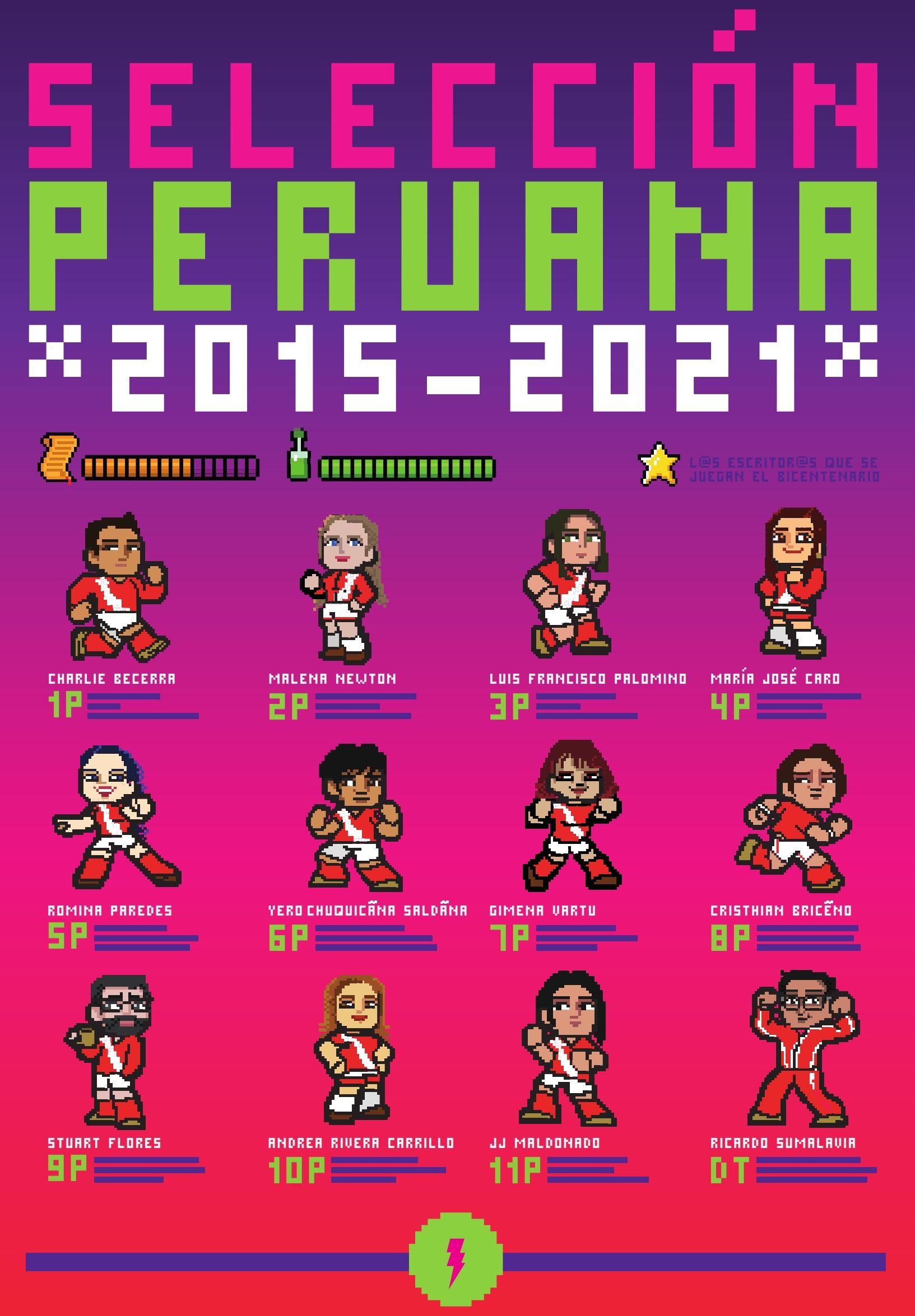 Ricardo Sumalavia fue el encargado, por tercera vez, de antologar esta selección literaria. (Estruendomudo)